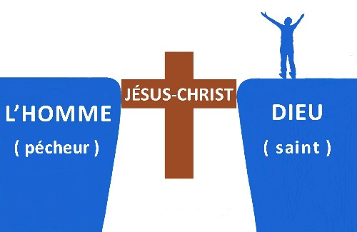 Connaitre Dieu personnellement