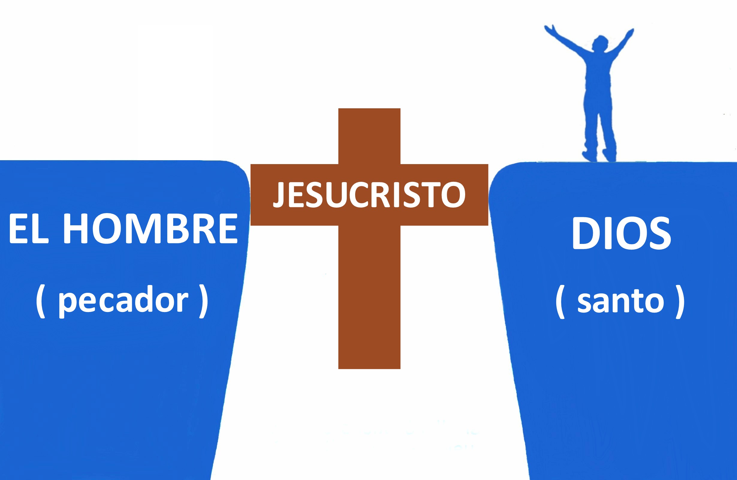 Conocer a Dios personalmente