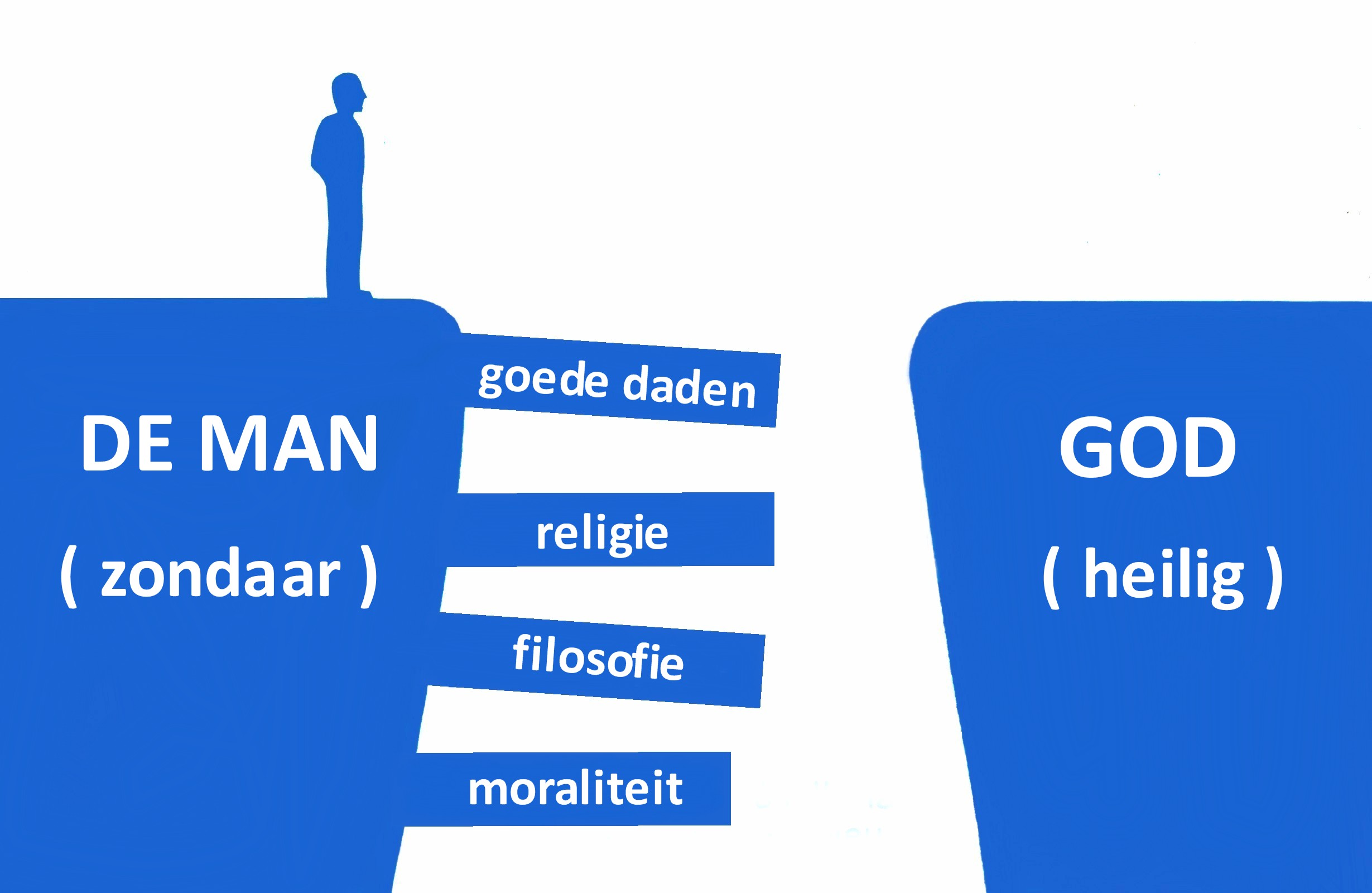 De 4 wetten - afbeelding 3